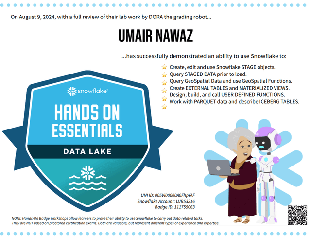 Data Lake Certificate