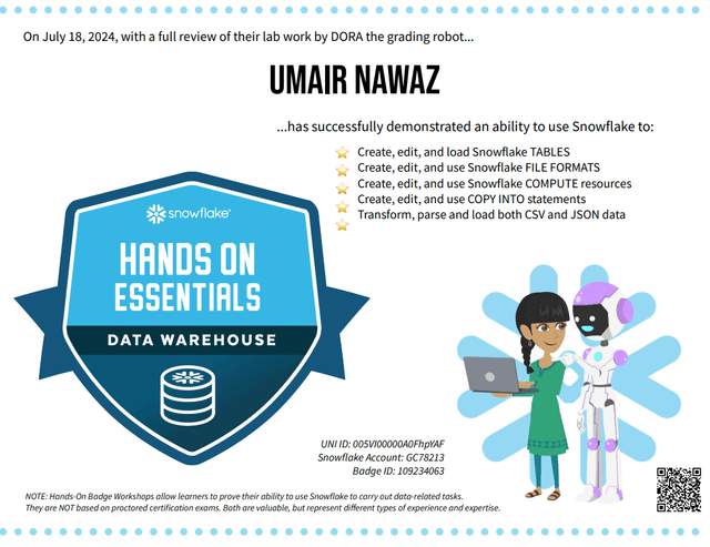 Data-Warehouseing Certificate